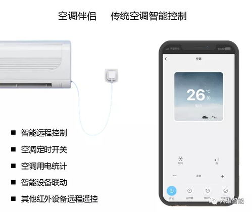 智能家居如何实现室内环境监测与智能调控